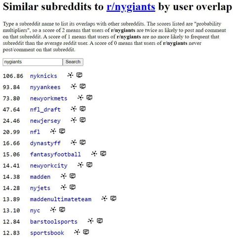 fightporn reddit|Similar Subreddits To r/fightporn By User Overlap.